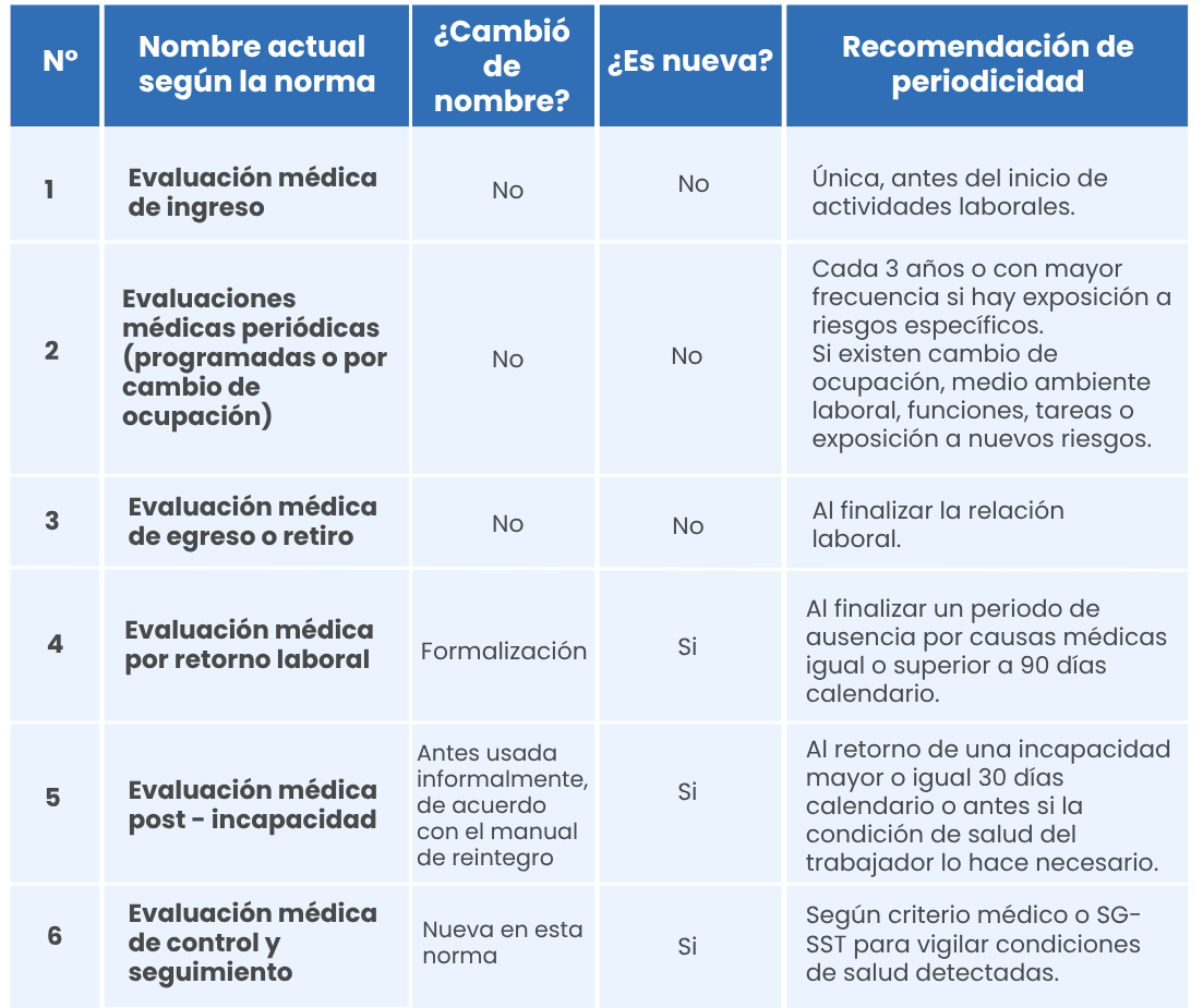 Concepto de aptitud (3)